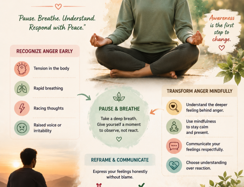 Overcoming Anger Mindfully: Techniques That Transform